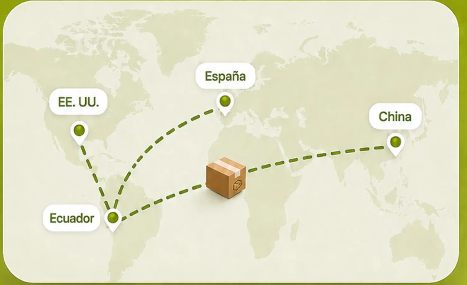 Rutas de Comex Box desde Estados Unidos, España y China hacia Ecuador